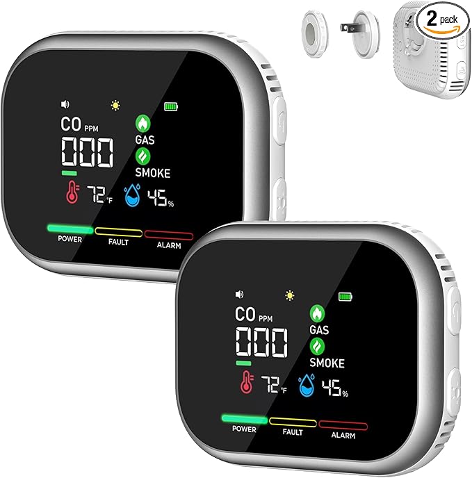6 in 1 Carbon Monoxide Detector Plug in - Portable Gas & Smoke Alarm with Magnetic Mount for RV, Home & Camping - Digital Display, Battery Backup, Combustible Gas Leak Detection (2 Pack)