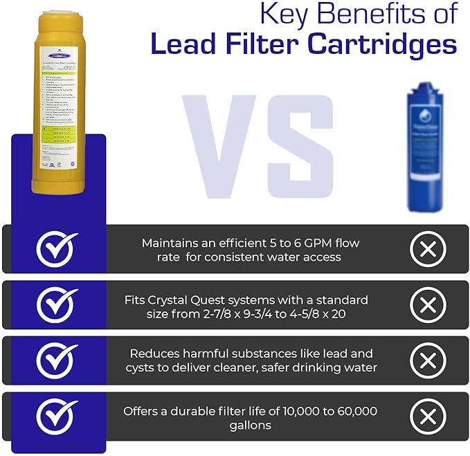 Crystal Quest Lead Water Filter Cartridge – Advanced Lead & Cyst Filtration, Durable PP Build, Steady Flow, Easy Installation, Long-Lasting Use, Fit for Crystal Quest Systems - 2-7/8" x 9-3/4"