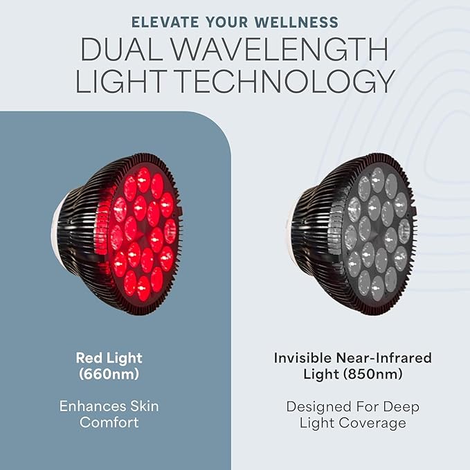 LifePro Red Light Therapy Lamp - Infraglow Infrared Red Light Therapy Bulb with 660nm and 850 nm Wavelength -18 LEDs & Clip-On Lamp - at Home Infrared Bulb for Daily Wellness and Relaxation