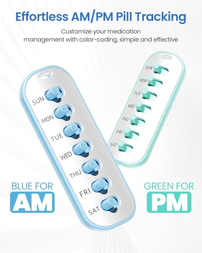 Betife 4-Pack Pill Reminder Tracker - Elastic Lanyard & 3M Stickers, Reusable Medication Reminder for Most Pill Bottles, Daily Habit Tracker for Seniors & Busy Adults