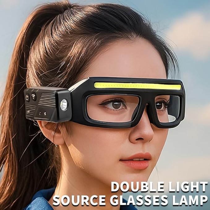 Rechargeable LED Headlamp - Light Up Safety Glasses with Motion Sensor, Hands-Free Headlight Glasses for Men Women, 5-Mode Bright Work Light for Running Camping Mechanic (Blue)