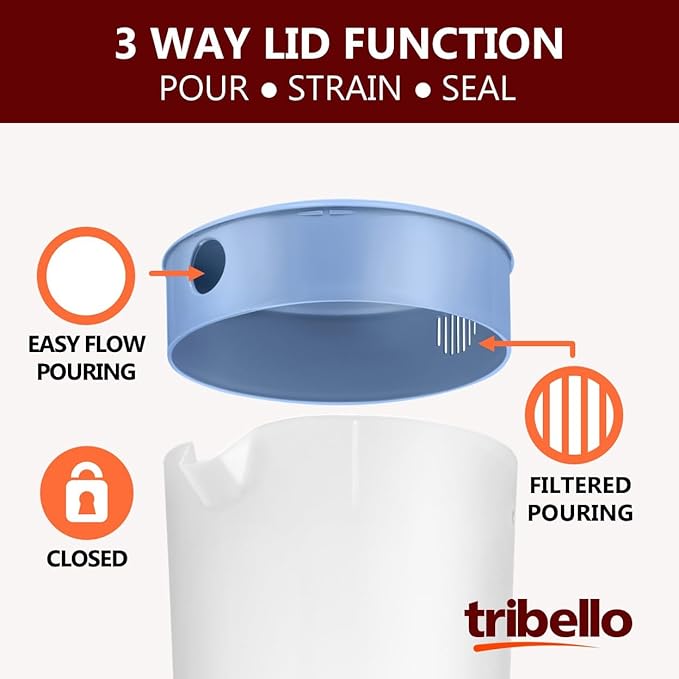 Tribello 1 Gallon Pitcher with Lid, Clear Plastic Water Pitcher with 3-Way Lid, Freezer/Dishwasher Safe, and BPA Free (1 Gallon)