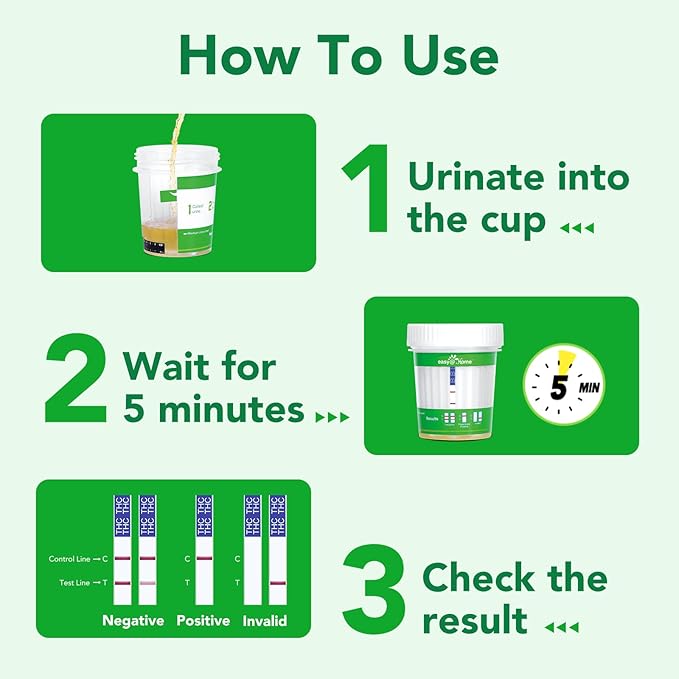 Easy@Home Marijuana Test Cup: Instant THC Test for Home Urine Drug Screen, 2-Pack Marijuana Weed Urine Testing Kit for Detox Employment Screening, 50ng/mL Cutoff -#ECTH4-114A3
