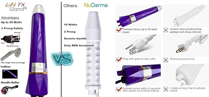 Lift Wand FX Facial Wand Skin Therapy Device Includes 4 Attachments w/Micro Roller Anti Aging Wand, Diminish Wrinkles, Scars, Dark Circles, Breakthrough Device for Beauty