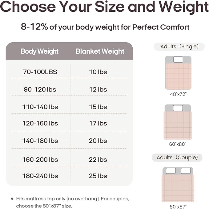 ZonLi Weighted Blanket for Adults(80"x87", 25lbs,Light Pink) King Size High Breathability Cooling Heavy Blanket, Soft Material with Premium Glass Beads,All-Season.