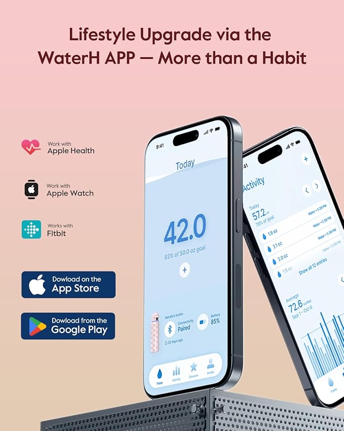 BOOST Smart Water Bottle with Reminder & Tracker, Double Wall Vacuum Insulated Bottles Stainless Steel, 32oz BPA-Free Wide Mouth for School, Gym, Office, Ideal for Mother's Day