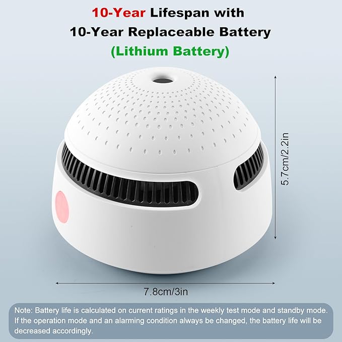 6-Pack Smart Smoke Detector with 10-Year Battery(Replaceable),Wi-Fi Smoke Detector with Smart Life App Notifications,Mini Size Fire Alarm for Home,RV,Easy Install