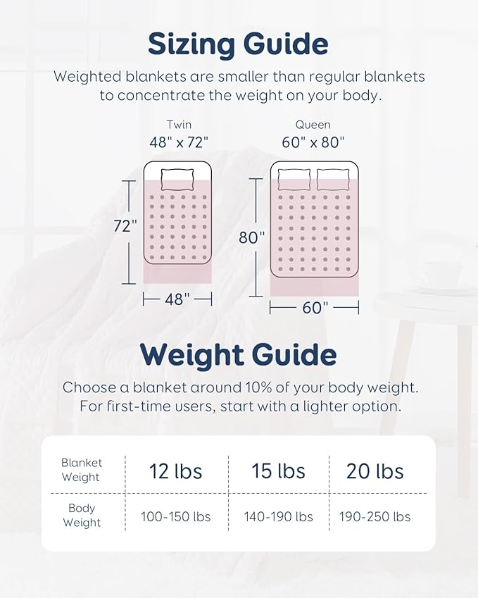 Kivik Weighted Blanket 15 lbs for Adults, Minky Dot Heavy Blankets, Microfiber Reversible Weighted Throw Blankets for All Seasons, Machine Washable, 48"x72" Twin Size, Pink