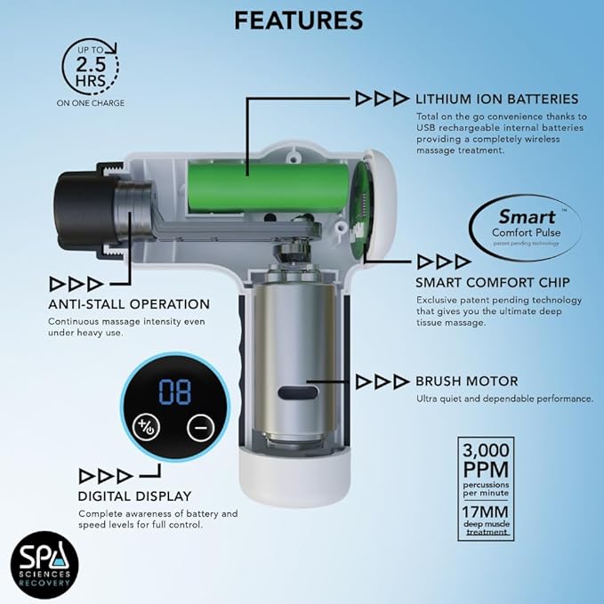 SPA SCIENCES - SmartGun Pro – Therapeutic Deep Tissue Percussion Massager – for Muscle Soreness – with Interchangeable Heads and 8 Intensity Levels – USB Rechargeable – Black