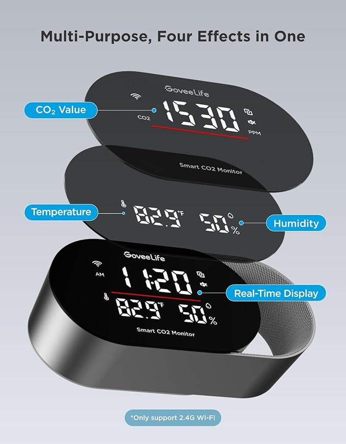 GoveeLife Smart Air Quality Monitor for Home, CO2 Detector for Health, Sleep Quality & Energy Efficiency, Thermometer Hygrometer with Real-Time Display & Alarm, for Office, Bedroom, Kitchen