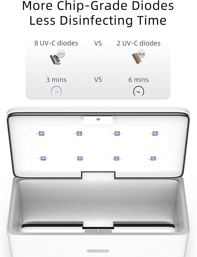 UV Light Sanitizer Box, UVC Phone Sanitizer Box for Smartphone,Jewellery and Household Items