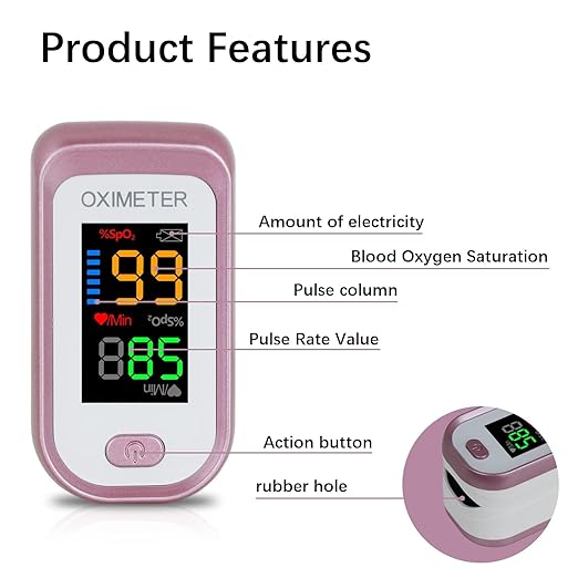Pulse Oximeter Fingertip, Blood Oxygen Saturation Monitor with Large LED Display, Heart Rate Monitor for Adults, Fingertip Pulse Oximetr, with Lanyard (Rose Gold)