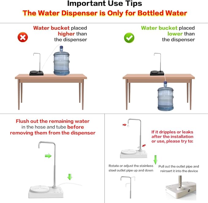 Desktop Water Dispenser 5 Gallon Mini Countertop Water Bottle Pump Portable Water Jug Dispenser Smart USB Rechargeable Water Dispenser Bottom Load for Home Office Camping Outdoor Travel (Black)