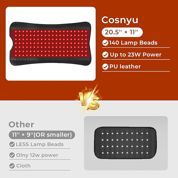 Red Light Therapy Mat for Body, 20.5''x 11'' Red Light Therapy Pad with Controller, 140pcs 2 in 1 LEDs (660nm & 850nm), Adjustable Timer & Intensity