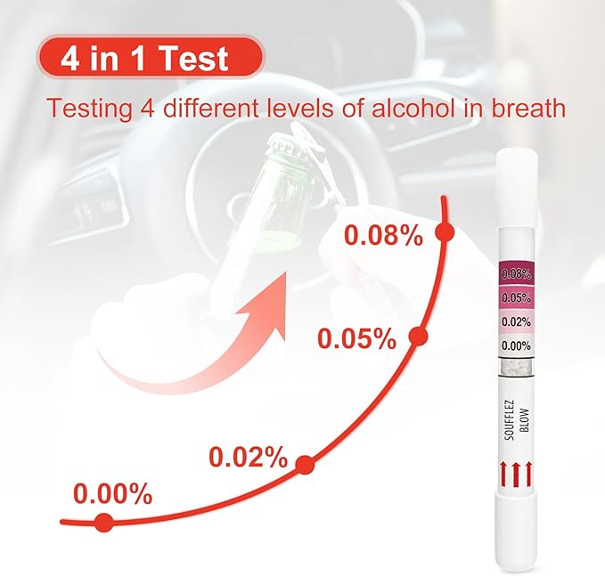 Breathalyzers for Alcohol, Single-Use Disposable Breath Alcohol Analyzer 4-Level Indication Home Testing for Personal Use, 2 Tests