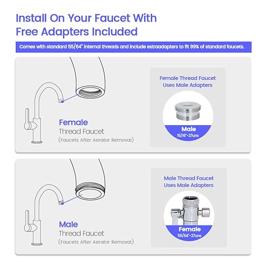 Amwater Countertop Water Filtration System, 5-Stage Stainless Steel Countertop Filter, 8000 Gallons Water Filter-Reduction of Lead, Chlorine, Heavy Metal Bad Odors (1 Filter Included)