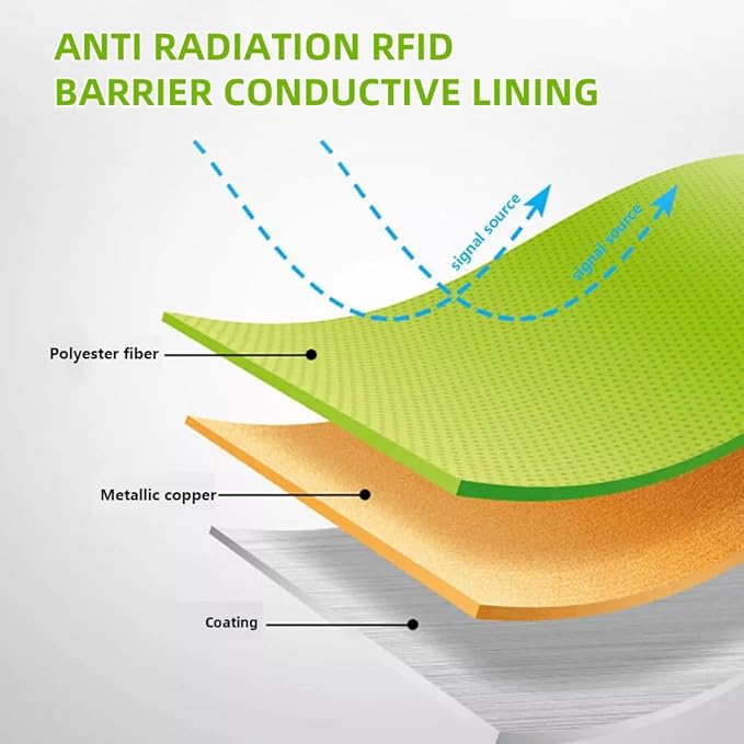 Amradield Pure Copper Fabric Blocking RFID/RF-Reduce EMF/EMI Protection Conductive Fabric- Prevent from Radiation/Singal/WiFi Golden Color 78"x43" inch