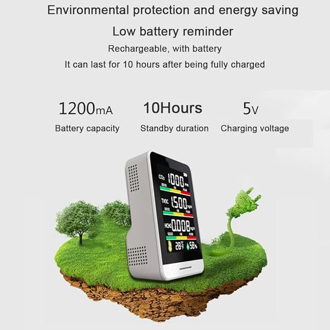 Air Quality Monitor 5 in 1 CO2 HCHO TVOC Carbon Dioxide Detector Temperature Humidity Gas Analyzer Type-C USB Charging Real Time Sound/Light Alarm for Indoor Home Office Warehouse Laboratory
