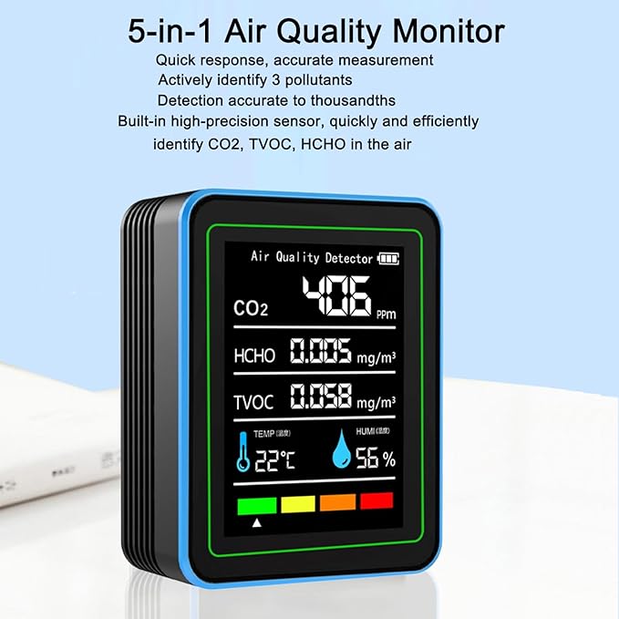 Air Quality Monitor CO2 Detector: 5-in-1 Formaldehyde/CO2/TVOC/Temperature/Humidity Monitor, Air Quality Meter Indoor with E-Ink Display, Portable Carbon Dioxide Detector, for Home Office Hotel