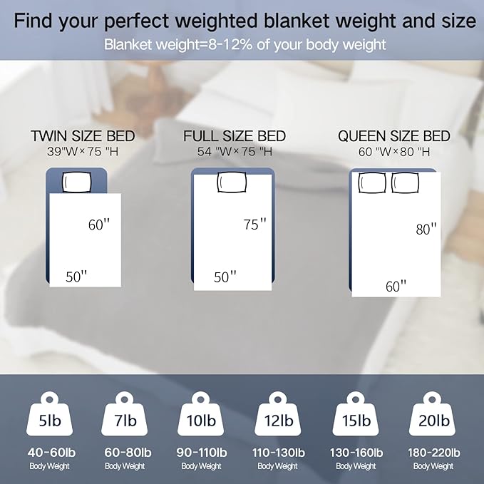 Guohaoi Knitted Weighted Blanket for Adults (Beige 48"x72" 20lbs) No Beads Cooling Throw Blanket for Hot Sleepers, Home Decor Breathable Chunky Knit Heavy Blanket Use on Full Size Bed