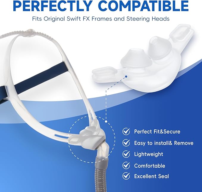 2-Pack Replacement Nasal Pillow Cushion Compatible with Swift FX - Ultra Soft Silicone CPAP Mask Cushion with Dual-Layer Technology for Perfect Seal - Premium Nose Pillows Cushions Only, Medium