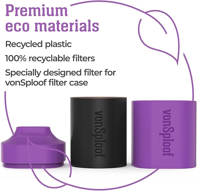 Personal Air Filter To Trap Smoke & Odor - Easy To Use & Long Lasting Replacement Smoke Filter up to 500+ uses I Eliminate Smell For Your Buddy and You with Smoke Catcher I Sploof Vaporizer