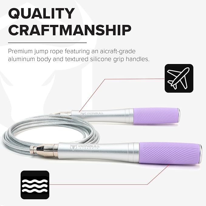 Jump Rope for Men & Women - Ultra-Fast, High Speed Jump Rope - Self-Locking Screw-Free Design with Aluminum Handles and Silicone Textured Grips - Precision Engineered for Maximum Performance - Skipping Rope for Workout Fitness, Cross Training & Home Ex...