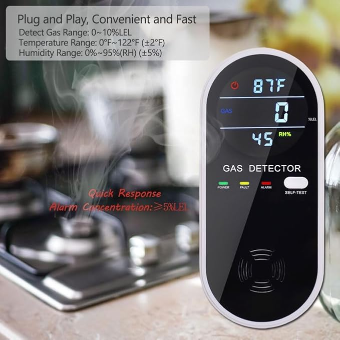 Natural Gas Detector, 3 in 1 Plug-in Propane Gas Detector(Gas, Temperature and Humidity Display), Combustible Gas Detector for Home & RV Gas Leak Detector for LNG, LPG, Methane
