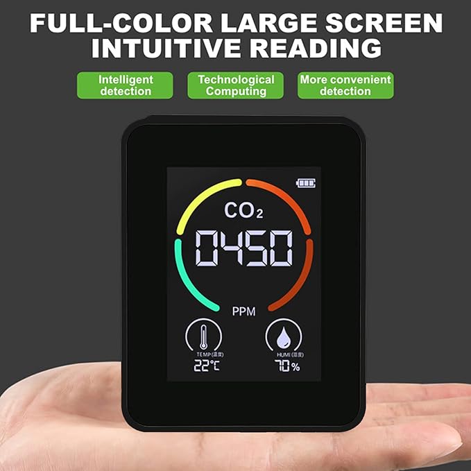 Eujgoov CO2 Detector ABS TVOC Sensor Air Quality Monitor USB Charging Thermometer Hygrometer for Home