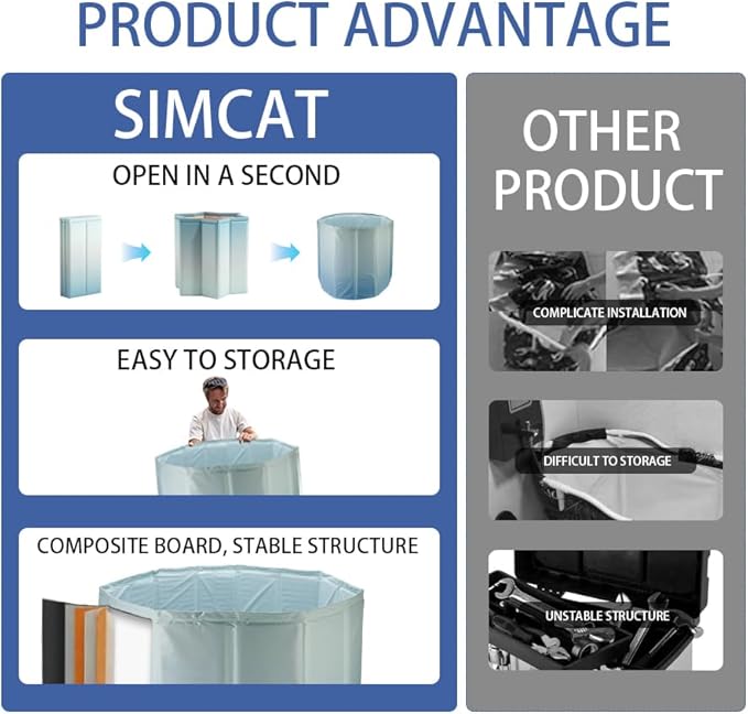 Simcat Portable Foldable Ice Bath Tub, Large Portable Bath Tub for Adults, Suitable for Outdoor Gym, Easy to Assemble Collapsible Bathtub, Ice Bath, Family Bathroom SPA Tub(31.5 in Gradient Blue)