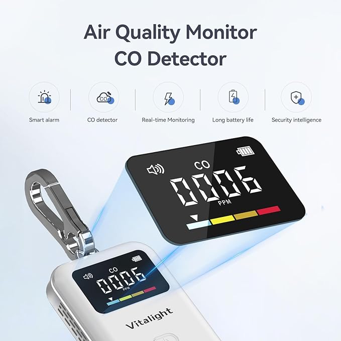 Carbon Monoxide Detector,Mini CO Detector for Travel, Air Quality Monitor,Stylish and Lightweight CO Monitor for Home Indoor/Outdoor
