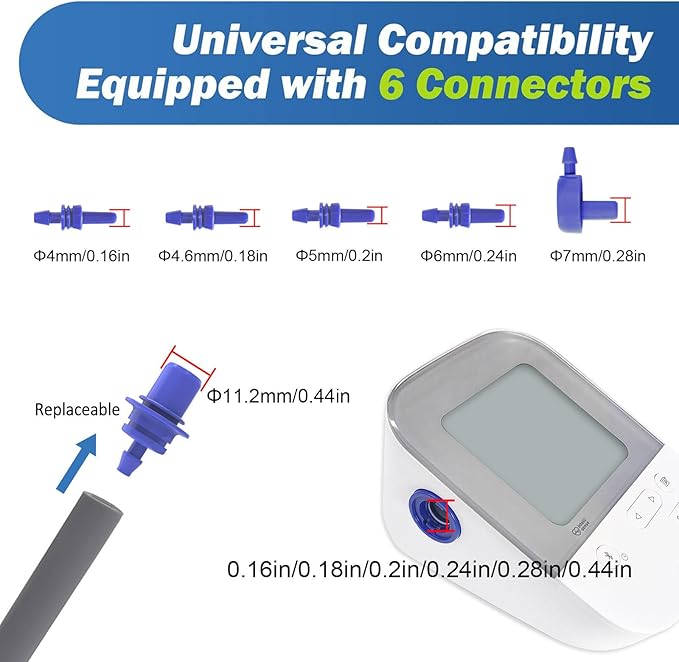 Pediatric Blood Pressure Cuff for Kids & Women - Small Child Replacement BP Cuff (5.9-9.5 Inch Arm Circumference), Compatible with Most Monitors - with 6 Connectors