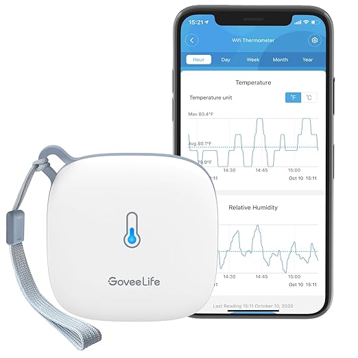 GoveeLife Smart Hygrometer Thermometer, WiFi Temperature Monitor H5179, Humidity Sensor with App Alert, 2 Years Data Storage Export, Wireless Room Thermometer Indoor for Home, Greenhouse, RV
