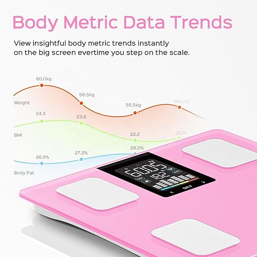 FITDAYS Smart Body Fat Scale, Bluetooth Composition Analyzer, 400lbs (Pink, 11"/280mm)