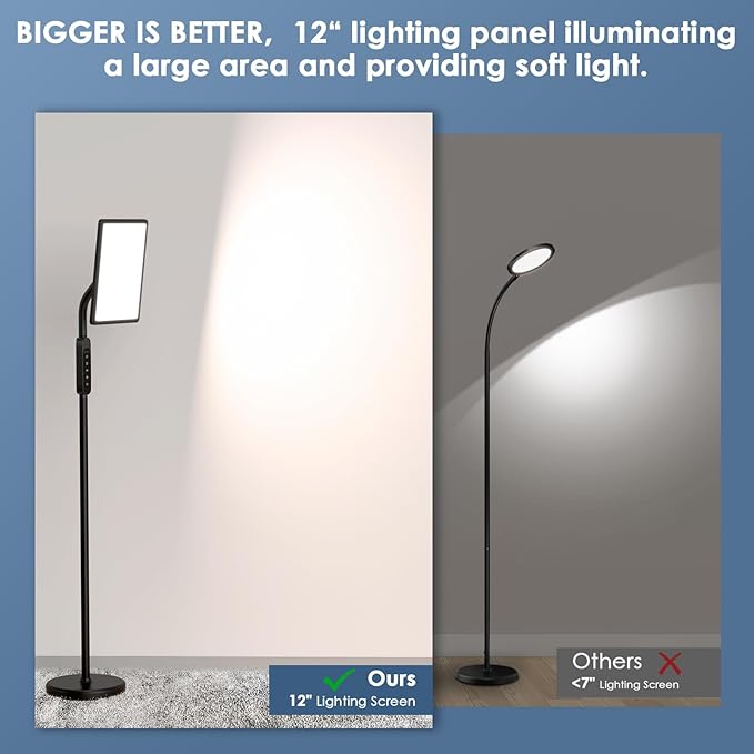 Light Therapy Lamp 12000 Lux,Sunlight Lamp with Touch&Remote Control, 4 Color Temperatures &5 Brightness Levels,Full Spectrum Daylight with 4 Timers,3-in-1 Retractable Floor Lamp.