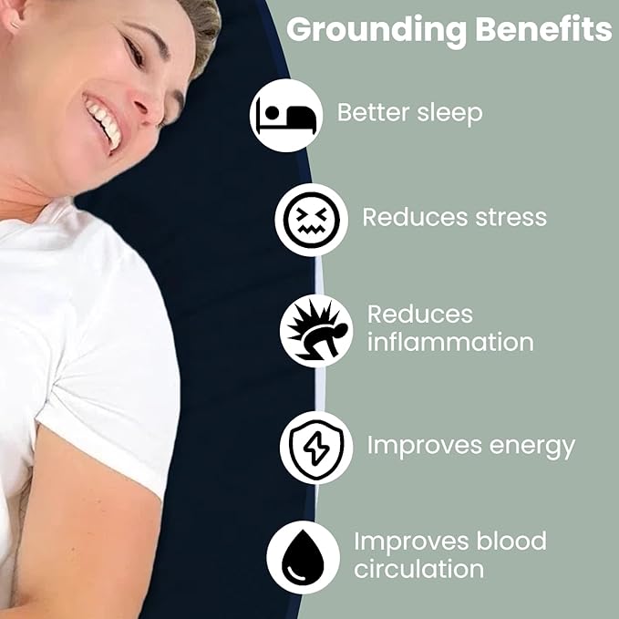 GLUYOHEY Grounding Flat Sheet Twin Size (66"x96") Conductive Silver Fiber Earthing Bed Sheets with Grounded Cord Reconnect with Earth’s Energy for Better Sleep and Enhanced Wellness, Dark Blue