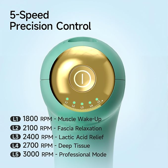 Super Mini Massage Gun Deep Tissue, Handheld Muscle Massager with 4 Heads, Quiet Percussion Travel Size Massager for Back Pain Relief, Home, Gym & Office, Green