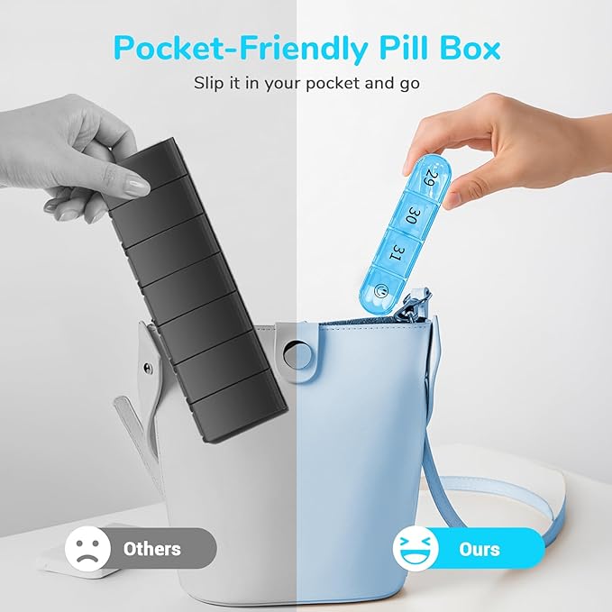 Colorwing 31-Day Premium Monthly Pill Organizer, 4 Weeks Travel Medicine Organizer with 32 Compartments for Daily/Month, 30 Day Pill Box Organizer, Portable Travel Pill Cases（Blue）
