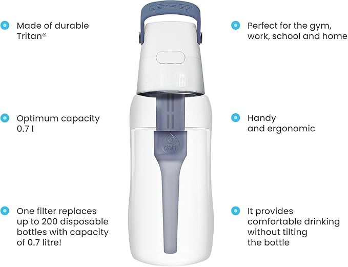 Dafi Filtered Water Bottle with Straw 17 oz - Sports Water Bottle Reusable with Carbon Filter for Gym, Travel, Daily Use - Leakproof, BPA-Free with Hypoallergenic Mouthpiece & Carrying Handle - Gray