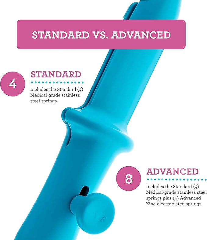 Kegel Exercise Products for Kegelmaster Kegel Tightener - Pelvic Floor Exercise Devices - Kegel Exerciser, Pelvic Floor Muscle Trainer - Pelvic Floor Strengthening Device Women Incontinence (Standard)