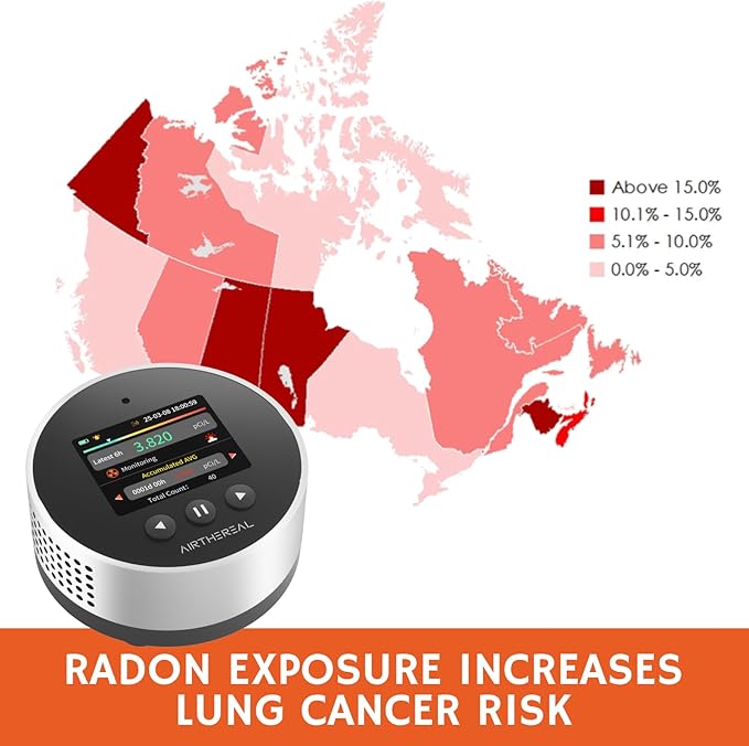 Airthereal Portable Radon Detector for Home – 504-Day Data Storage for Long Term Monitoring, LCD Color Display, Fast 6H Results, Long Battery Life, Audible & Visual Alarm - Upgraded 2025 Version