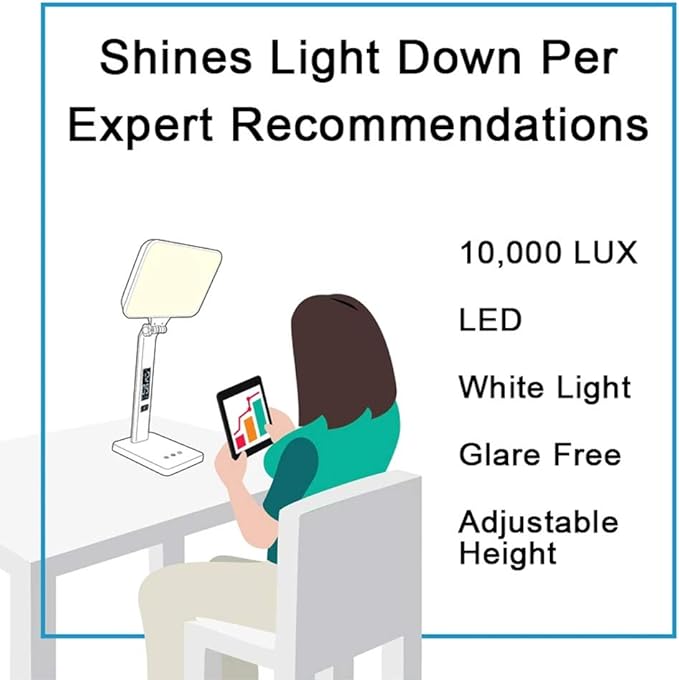 TheraLite Aura Qi Light Therapy Sun Lamp, UV Free, 10,000 LUX Light Therapy Lamp, Includes Alarm Clock, Phone Charger, USB Port, White Light