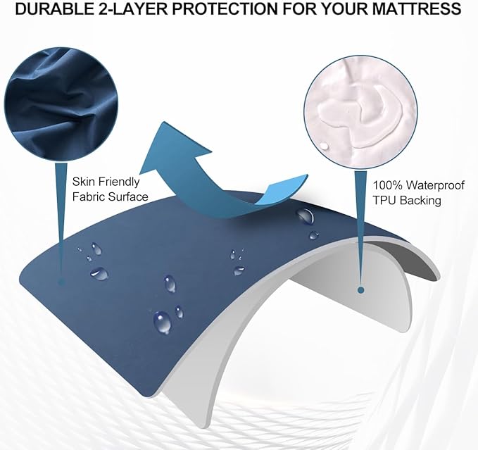 NTBED Waterproof Mattress Protector Cover Full Size Deep Pocket Polyester Bed Mattress Pad Cover Solid Color Fitted Sheet (54” x 75” (Navy Blue, Full)