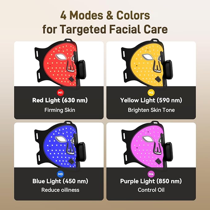 HSA FSA Red Light Therapy for Face, 4-in-1 Colors LED Facial Light Therapy Mask, Dual 2000mAh Rechargeable Light Therapy with Timer for Home Use