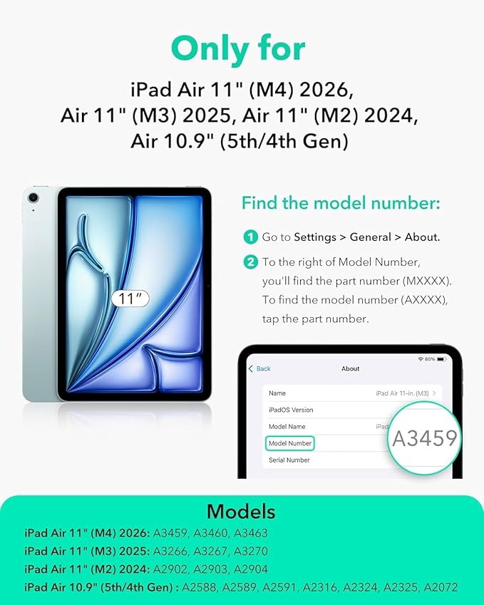 ZenRich [2 Packs] Anti Blue Light Screen Protector for iPad Air 11 inch (M4 2026/ M3 2025/ M2 2024) – 9H Hardness Tempered Glass, HD Clarity, Eye Protection, Scratch Resistant, Bubble-free