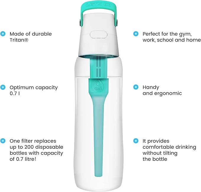 Dafi Filtered Water Bottle with Straw 24 oz - Sports Water Bottle Reusable with Carbon Filter for Travel, Gym, Daily Use - Leakproof, BPA-Free with Hypoallergenic Mouthpiece & Carrying Handle - Blue