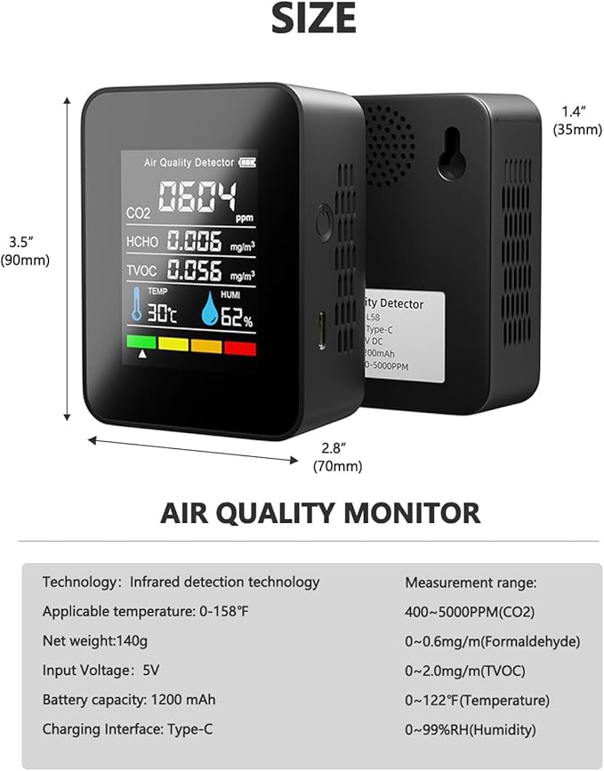 Air Quality Monitor, Professional Portable CO2 Detector, TVOC HCHO Humidity Temperature Meter, Indoor Air Quality Meter for Home Office School Hotel