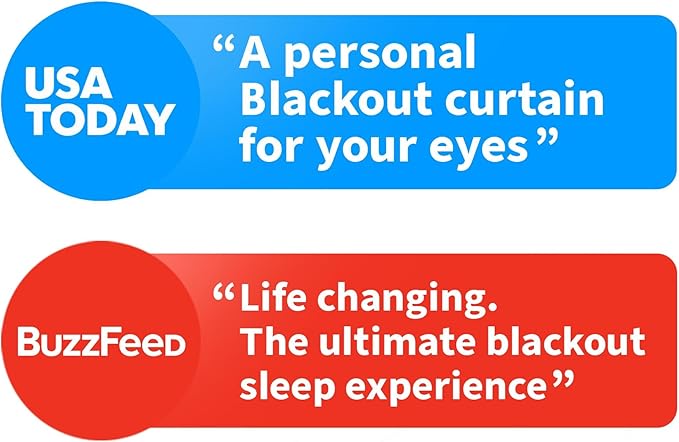 Nidra Contoured Sleep Mask for Men Women – Zero Pressure Fit, Light Blocking Eye Shade for Side Sleeping & Travel – Black, Small Size