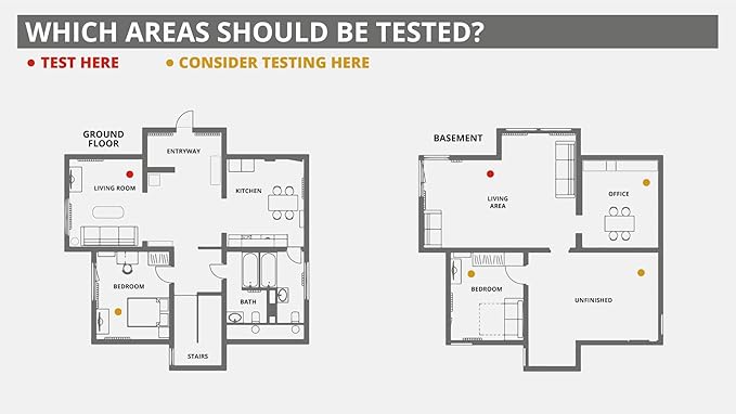 Radtrak³ Radon Detector for Home - Long Term (90 Days to 1 Year) Radon Test Kit for Home - Reliable Accurate Readings - Radon Test Kit Lab Analysis Included - 1 Detector