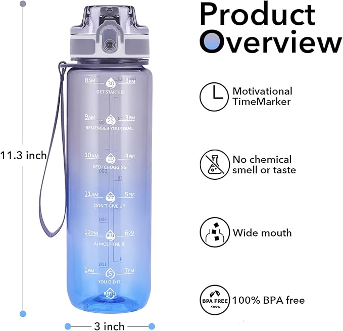 32oz Water Bottle with Time Marker, Motivational Drinking Bottle with Strap, BPA-Free Leak-Proof, Encouraging Water Bottle Time to Drink Water for Gym School Office Travel
